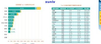 玉石品牌如何借助企業(yè)管理咨詢實(shí)現(xiàn)可持續(xù)發(fā)展